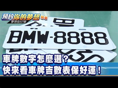 選車牌數字|車牌數字怎麼選，快來看車牌數字吉凶對照表